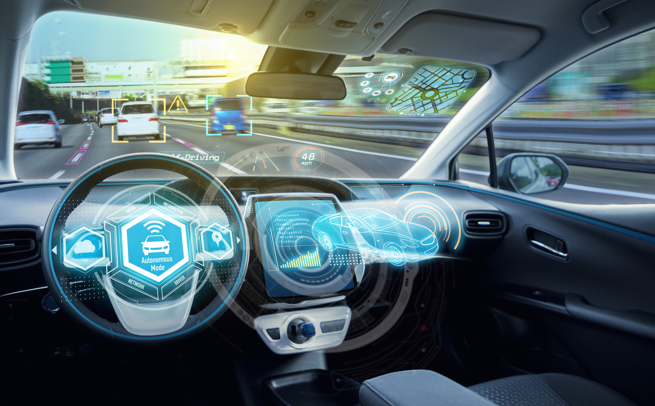 HAVs | Highly Automated Vehicles | Alliance For Automotive Innovation